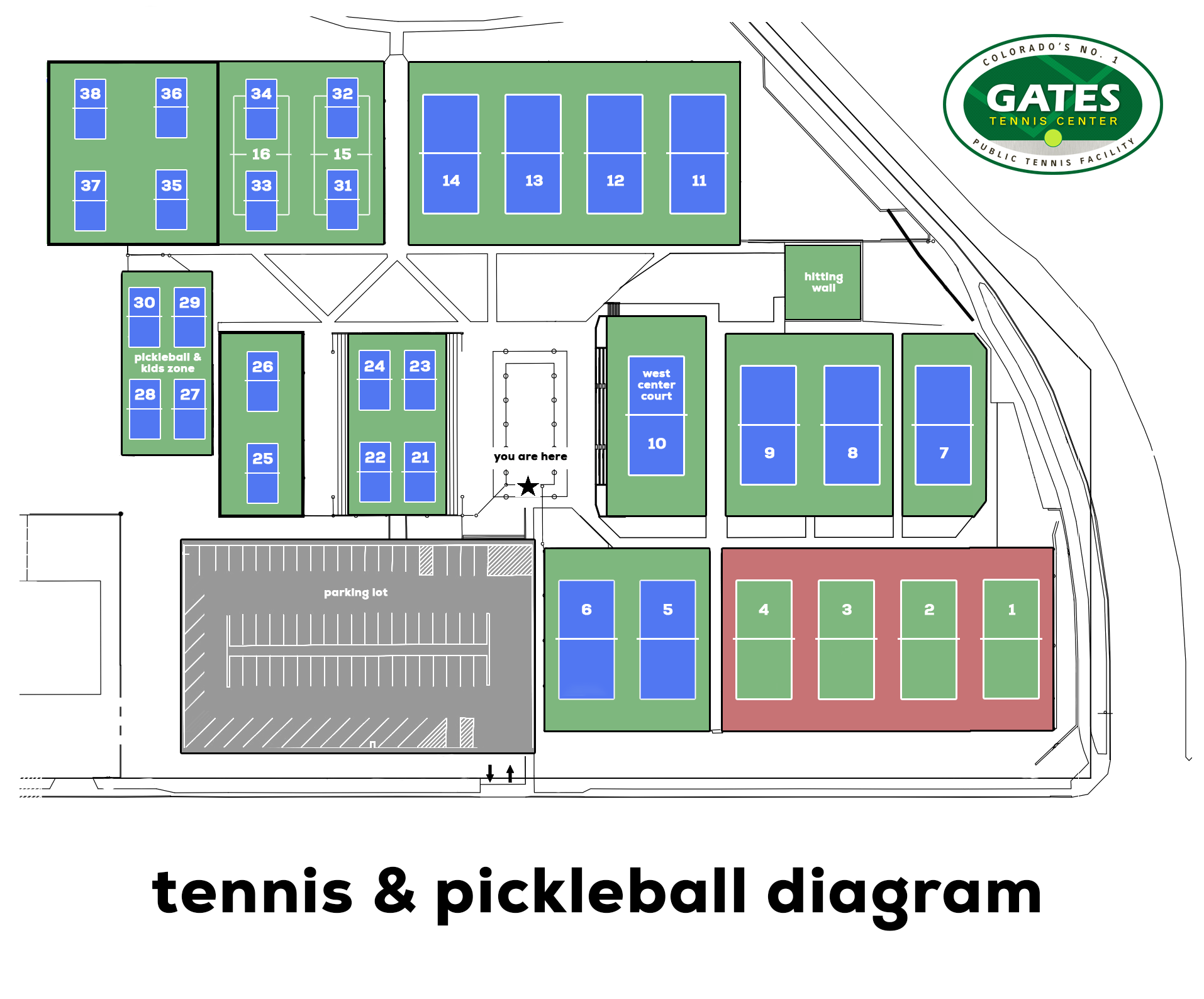 Gates Tennis Center